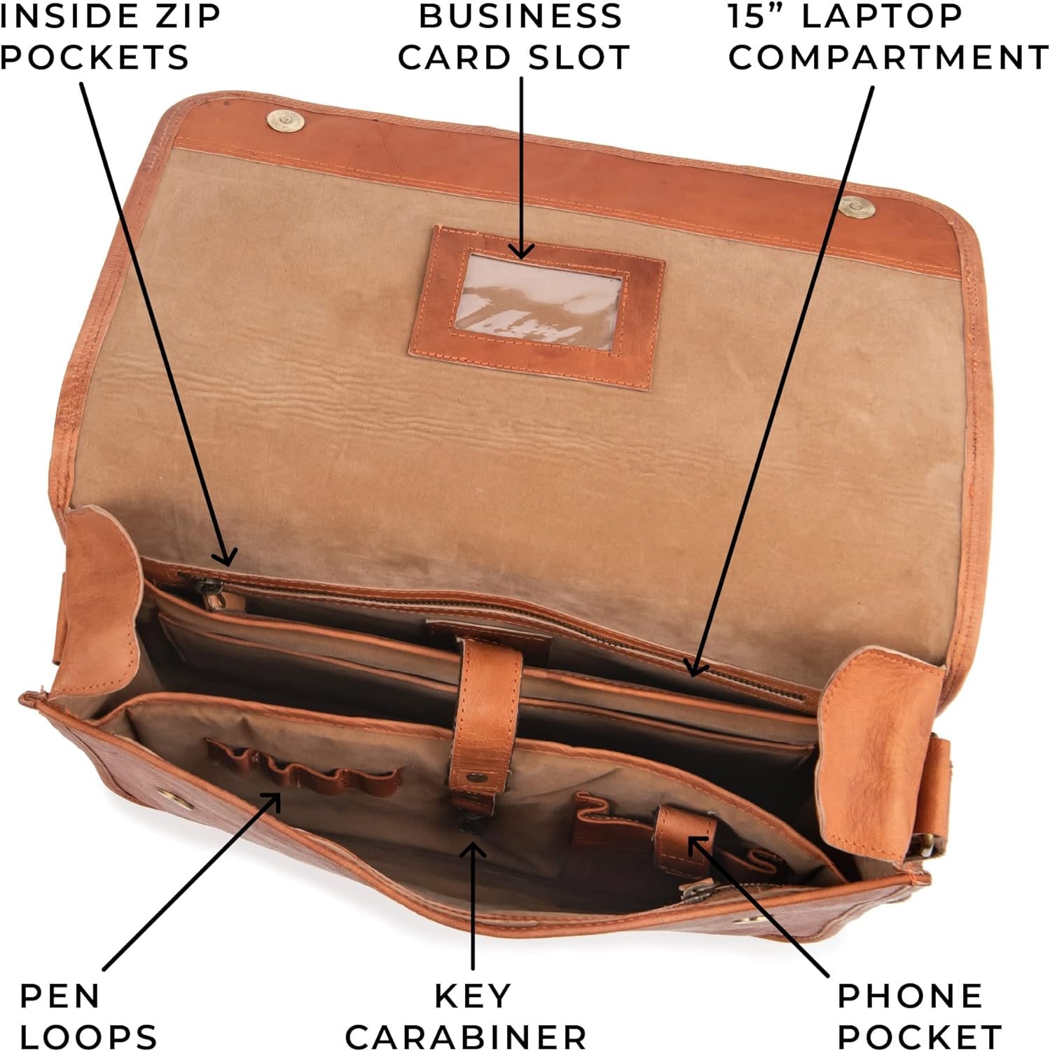 5 Leather Messenger Bags Reviewed: Vintage vs. Prada
