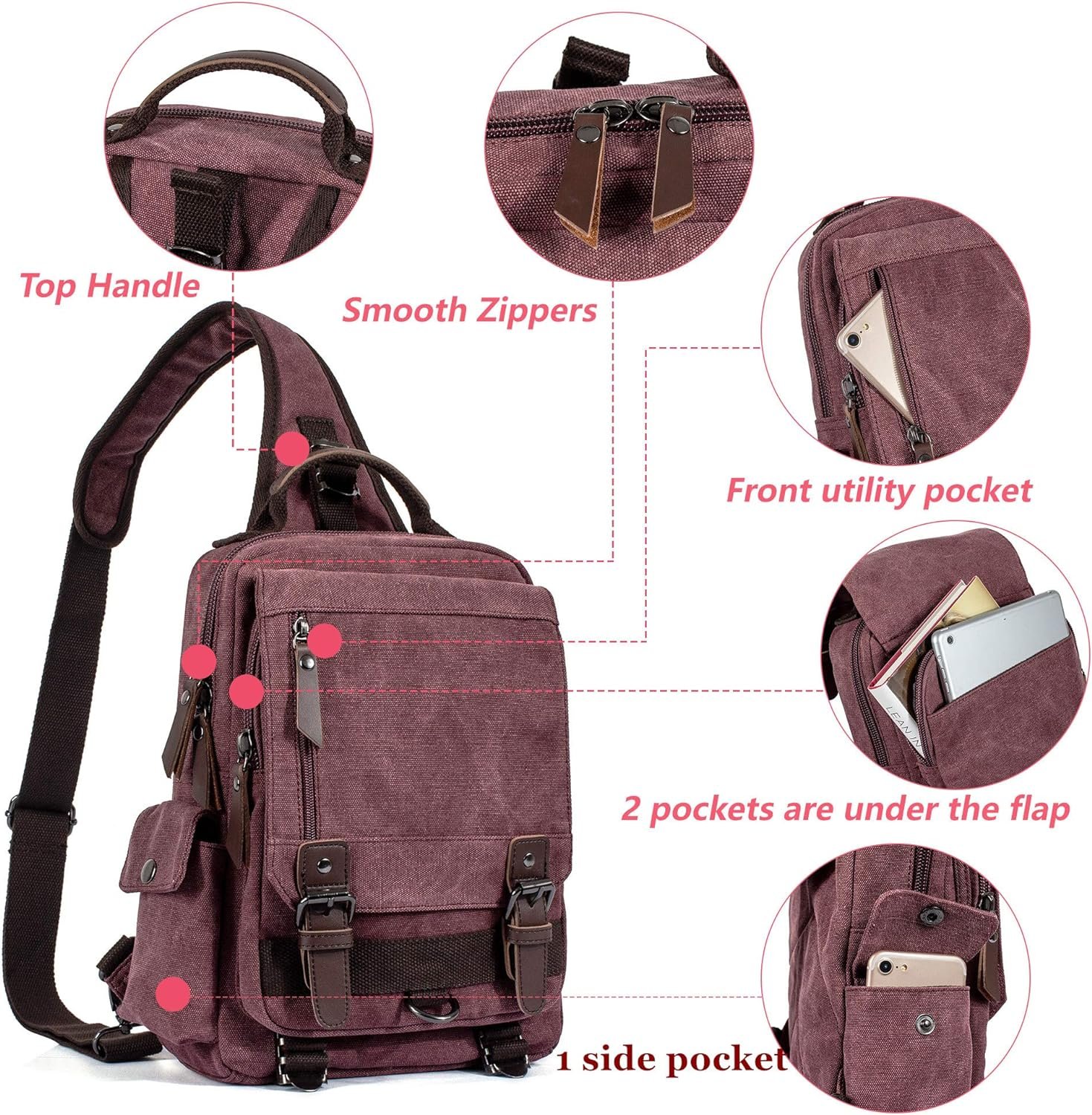Comparing 5 Messenger Bags: Review & Comparison